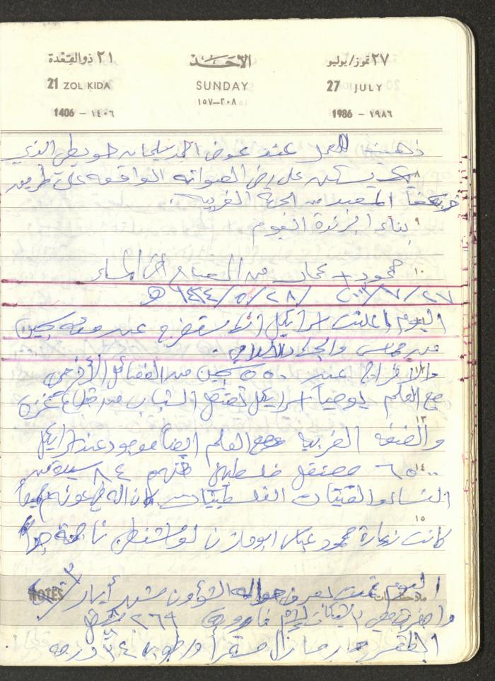 Mahmoud Khreisheh Diaries, Thinnaba- Tulkarm, 1986