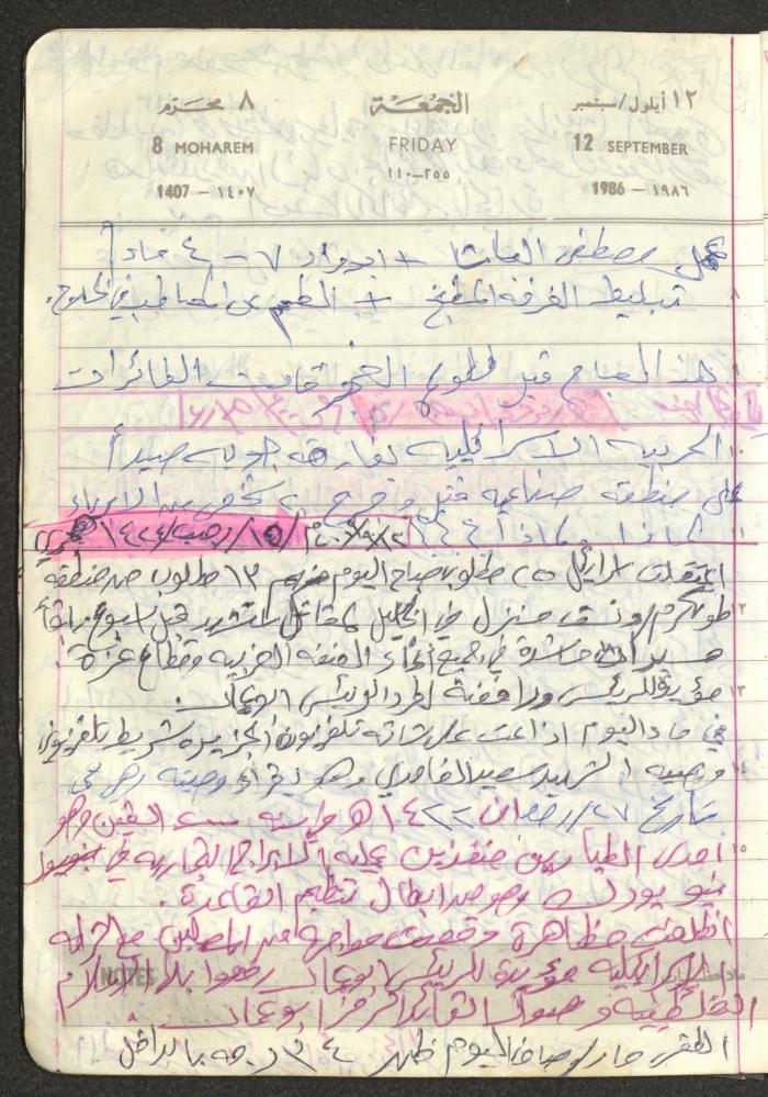 Mahmoud Khreisheh Diaries, Thinnaba- Tulkarm, 1986