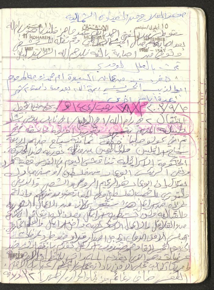 Mahmoud Khreisheh Diaries, Thinnaba- Tulkarm, 1986