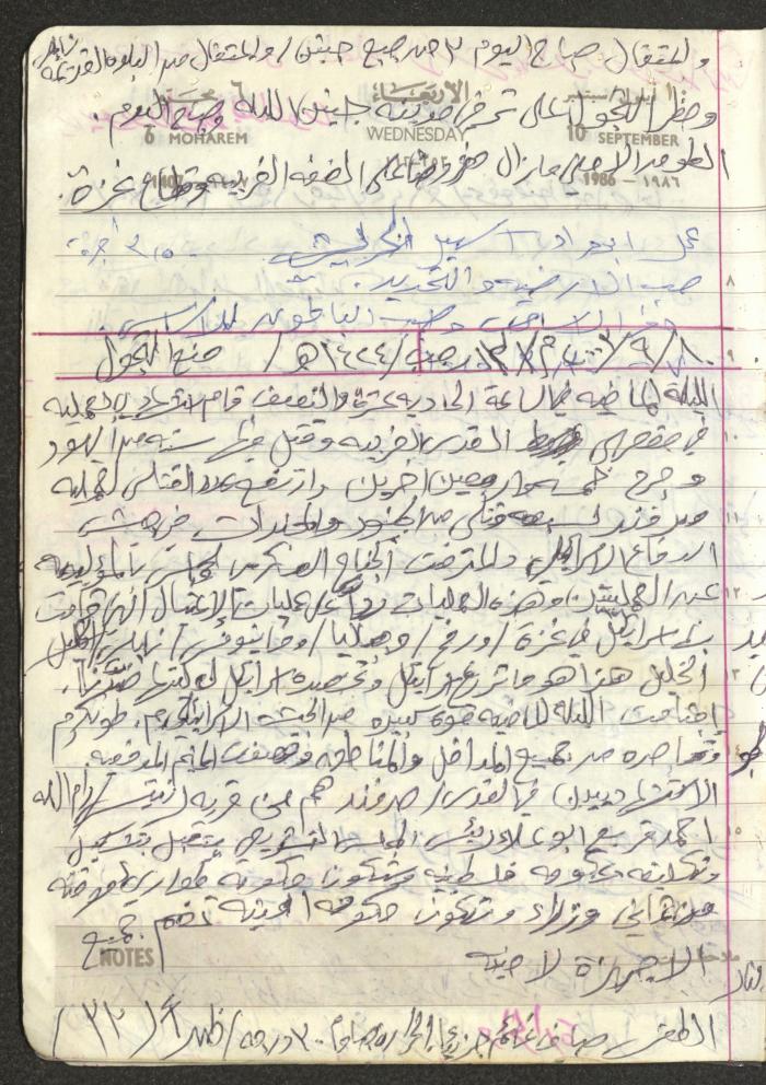 Mahmoud Khreisheh Diaries, Thinnaba- Tulkarm, 1986