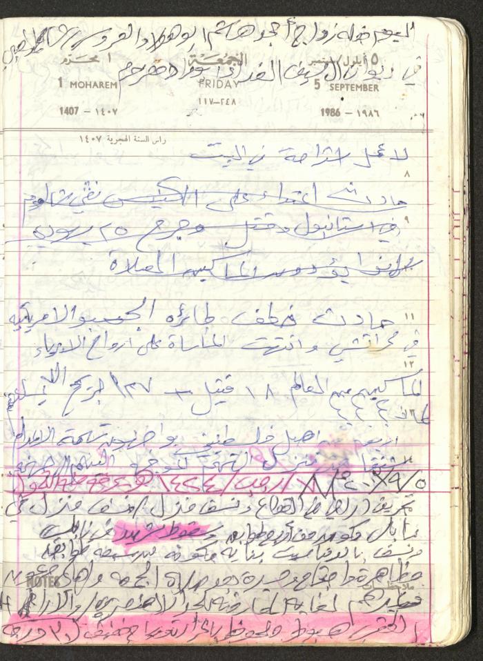 Mahmoud Khreisheh Diaries, Thinnaba- Tulkarm, 1986