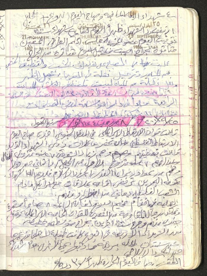 Mahmoud Khreisheh Diaries, Thinnaba- Tulkarm, 1986