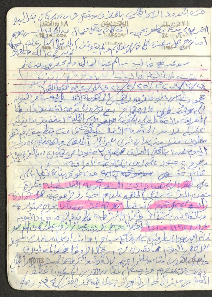 Mahmoud Khreisheh Diaries, Thinnaba- Tulkarm, 1986