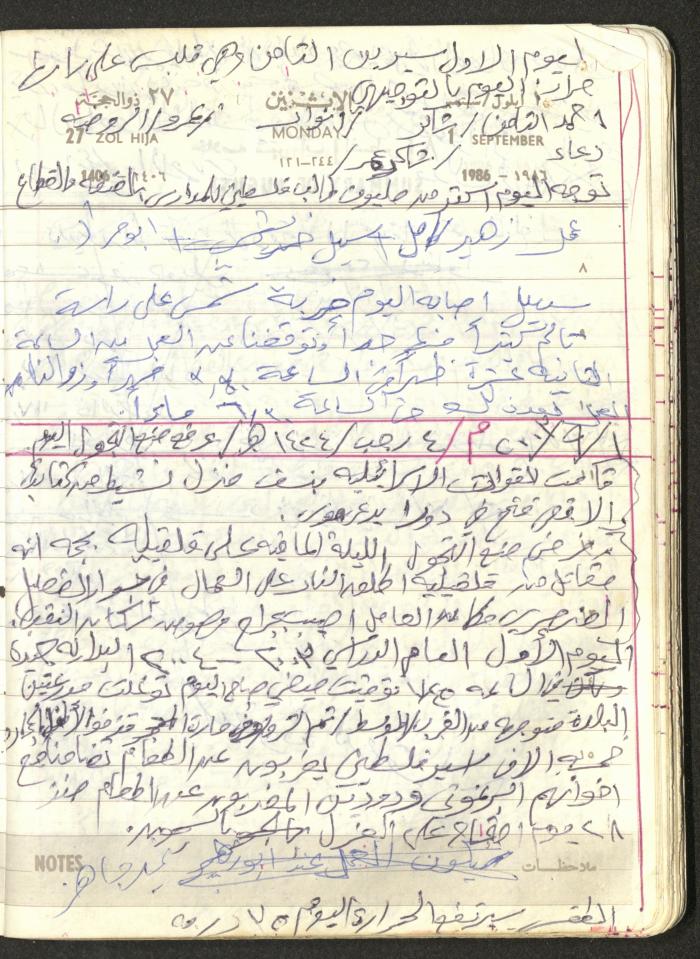 Mahmoud Khreisheh Diaries, Thinnaba- Tulkarm, 1986