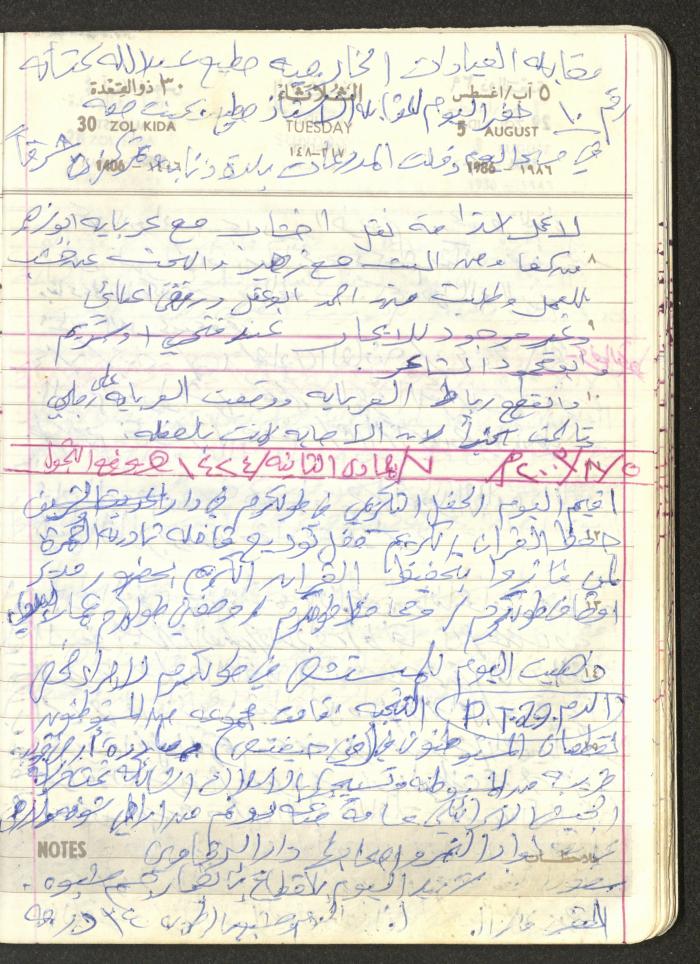 Mahmoud Khreisheh Diaries, Thinnaba- Tulkarm, 1986