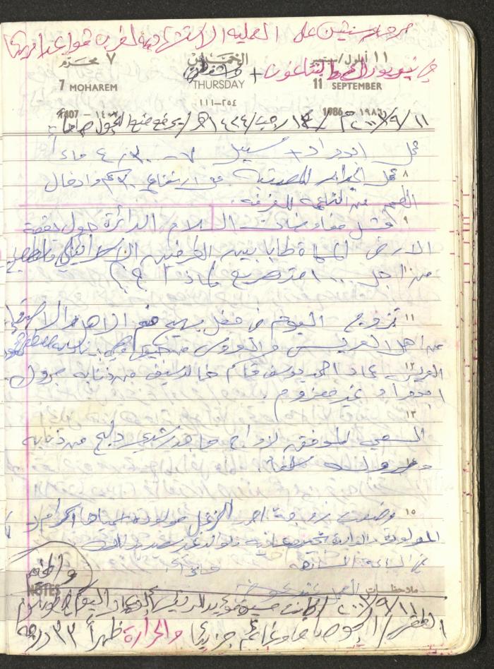 Mahmoud Khreisheh Diaries, Thinnaba- Tulkarm, 1986