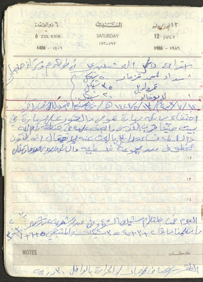 Mahmoud Khreisheh Diaries, Thinnaba- Tulkarm, 1986