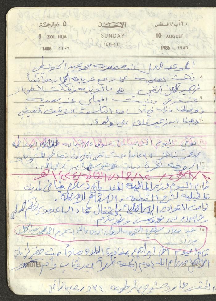 Mahmoud Khreisheh Diaries, Thinnaba- Tulkarm, 1986