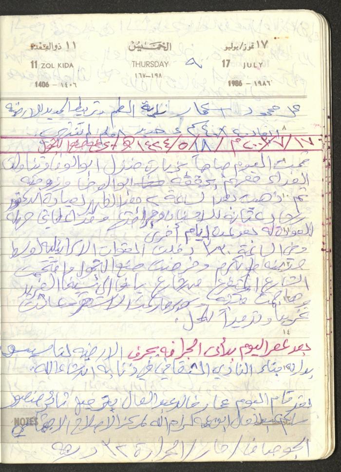 Mahmoud Khreisheh Diaries, Thinnaba- Tulkarm, 1986