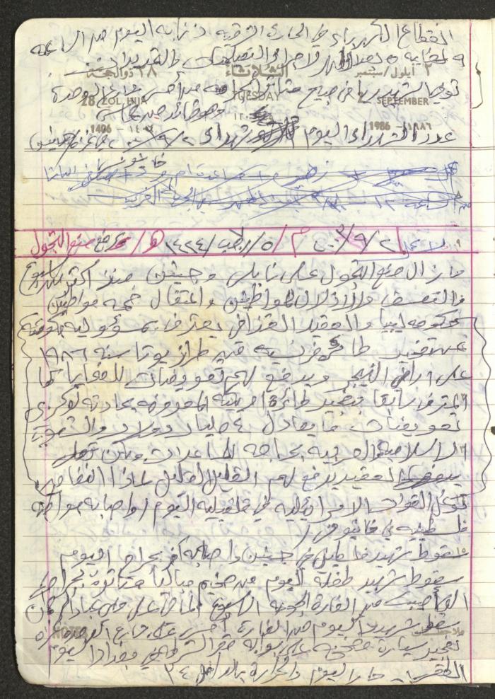 Mahmoud Khreisheh Diaries, Thinnaba- Tulkarm, 1986