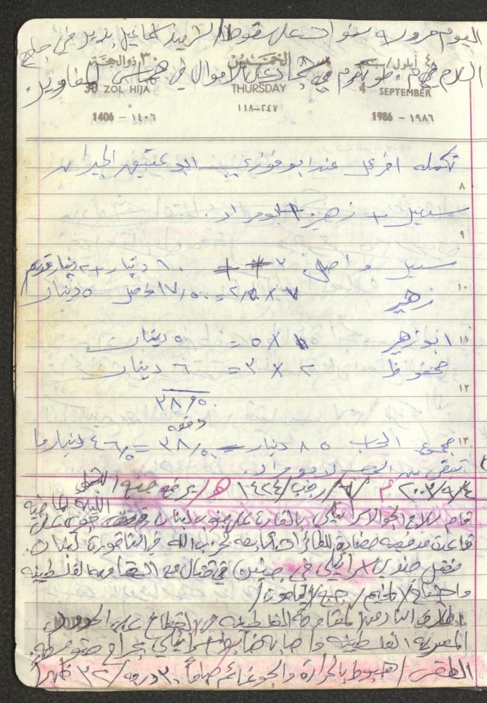 Mahmoud Khreisheh Diaries, Thinnaba- Tulkarm, 1986