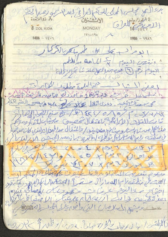 Mahmoud Khreisheh Diaries, Thinnaba- Tulkarm, 1986