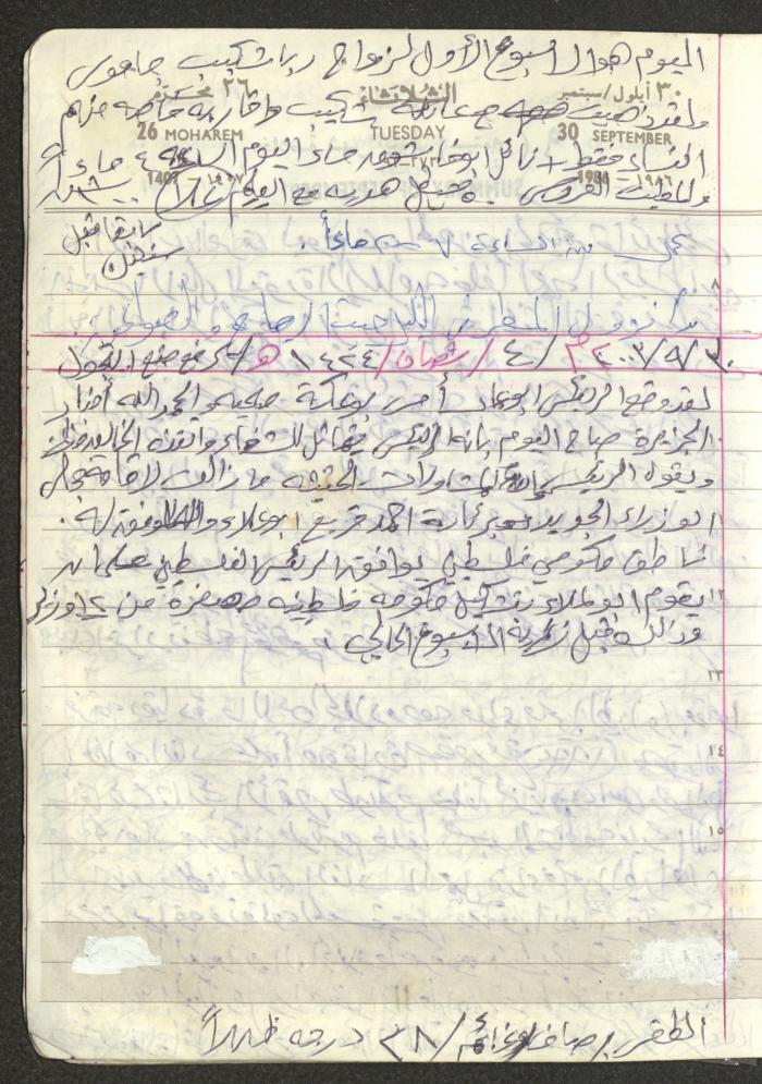 Mahmoud Khreisheh Diaries, Thinnaba- Tulkarm, 1986