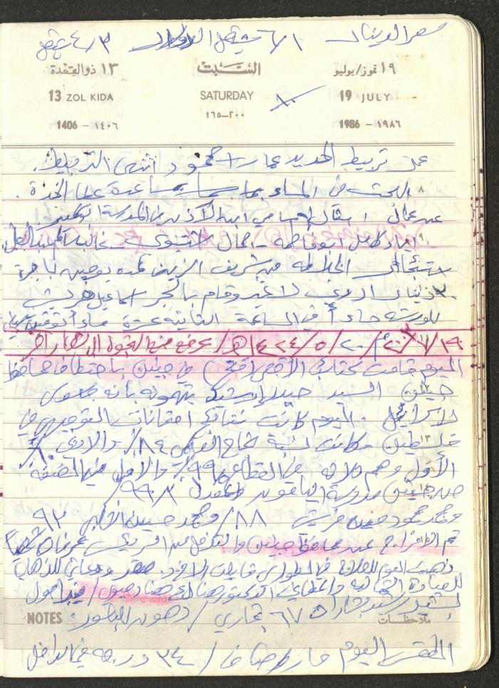 Mahmoud Khreisheh Diaries, Thinnaba- Tulkarm, 1986