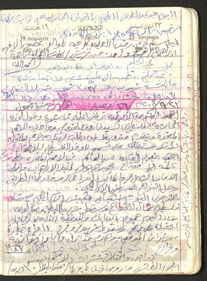 Mahmoud Khreisheh Diaries, Thinnaba- Tulkarm, 1986