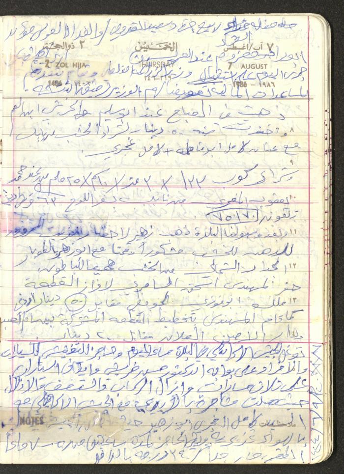Mahmoud Khreisheh Diaries, Thinnaba- Tulkarm, 1986