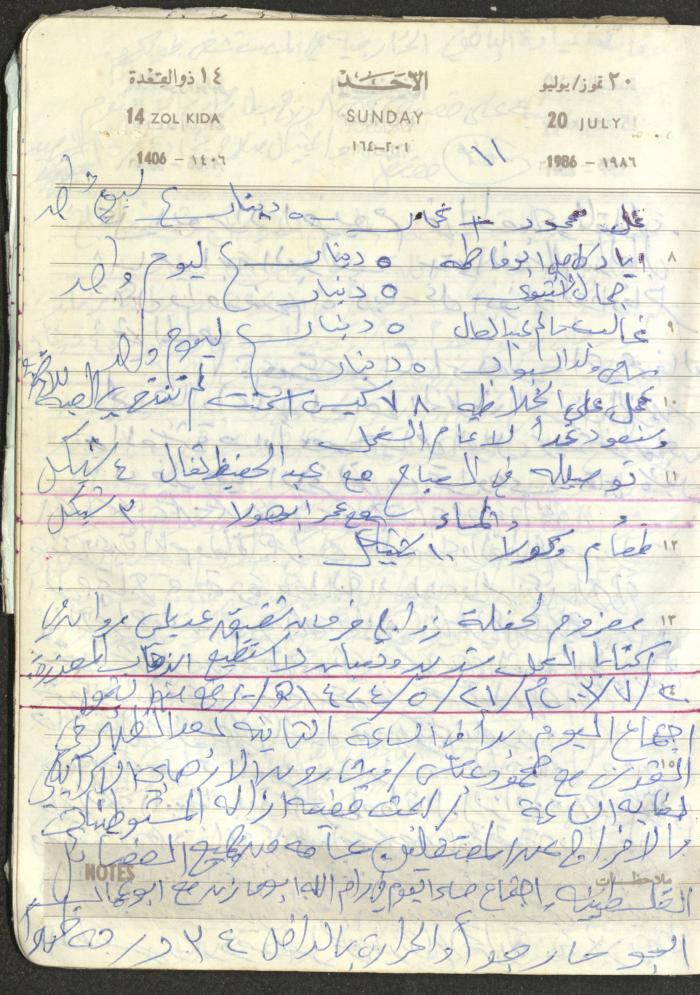 Mahmoud Khreisheh Diaries, Thinnaba- Tulkarm, 1986
