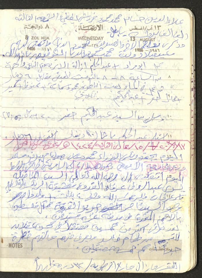 Mahmoud Khreisheh Diaries, Thinnaba- Tulkarm, 1986