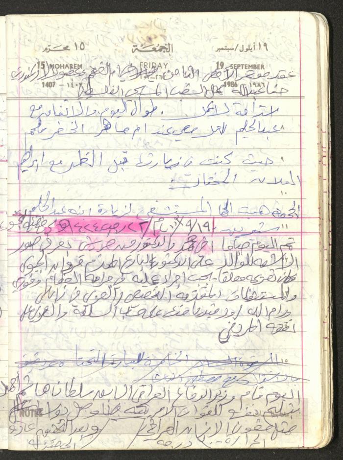 Mahmoud Khreisheh Diaries, Thinnaba- Tulkarm, 1986