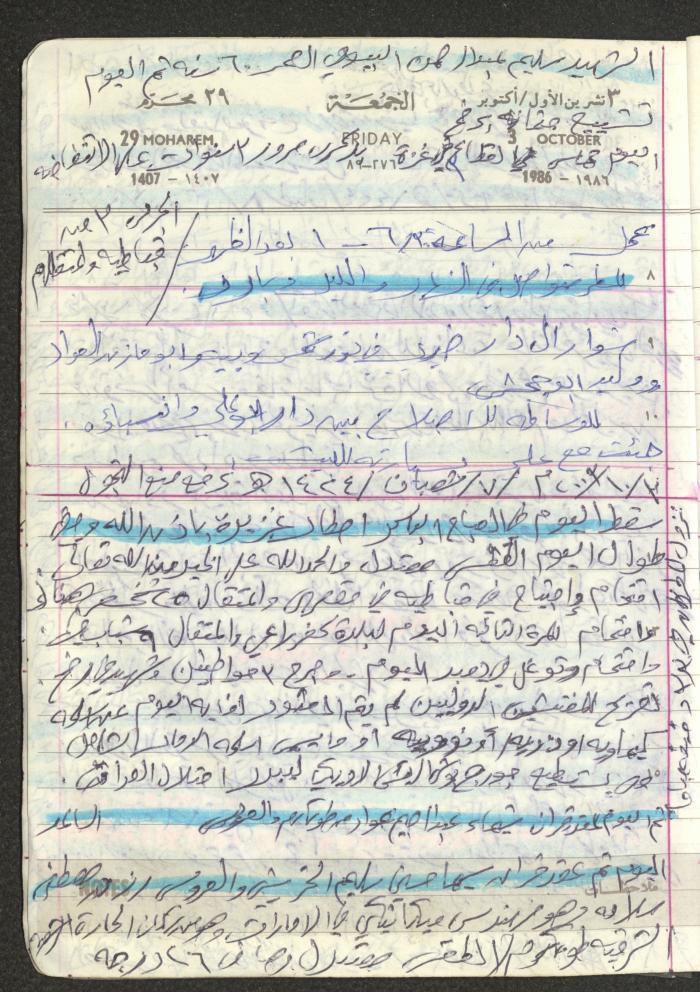Mahmoud Khreisheh Diaries, Thinnaba- Tulkarm, 1986