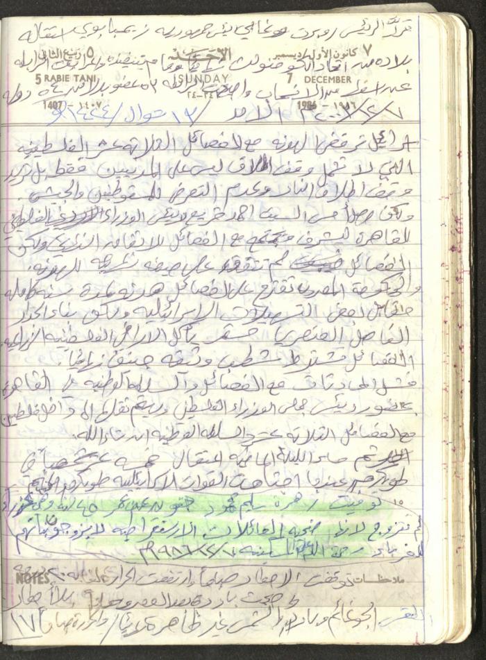 Mahmoud Khreisheh Diaries, Thinnaba- Tulkarm, 1986