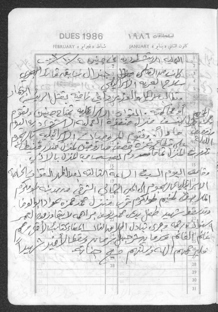 Mahmoud Khreisheh Diaries, Thinnaba- Tulkarm, 1986