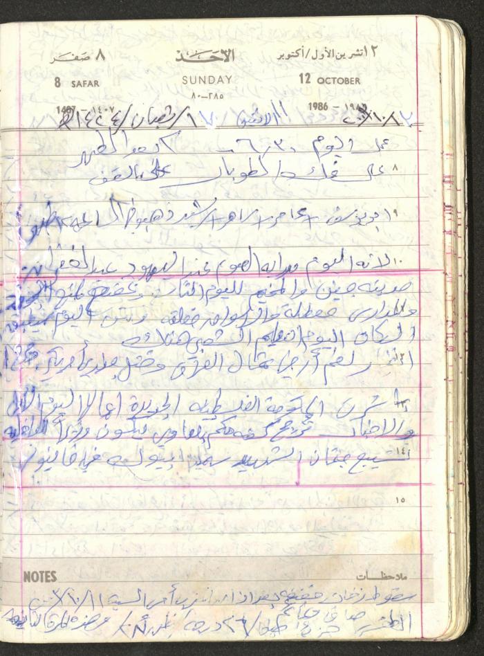Mahmoud Khreisheh Diaries, Thinnaba- Tulkarm, 1986