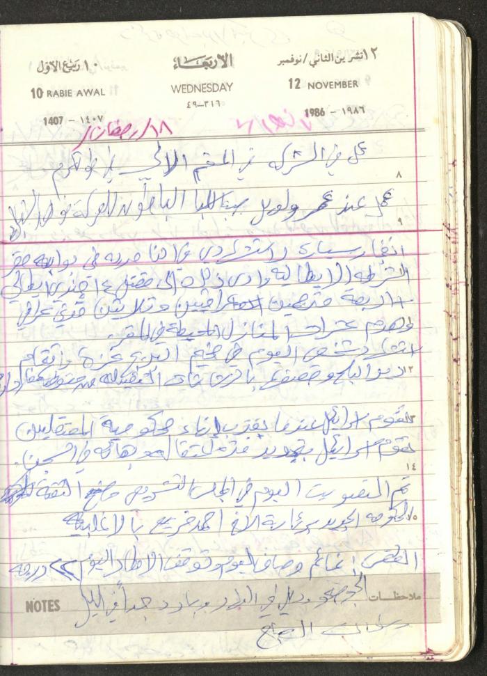 Mahmoud Khreisheh Diaries, Thinnaba- Tulkarm, 1986