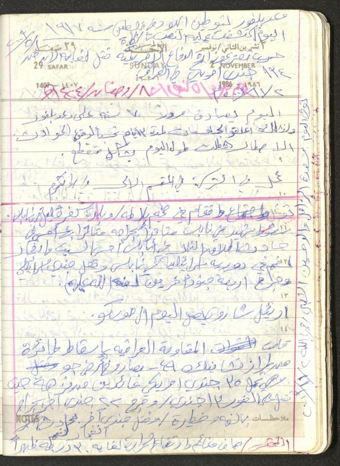Mahmoud Khreisheh Diaries, Thinnaba- Tulkarm, 1986
