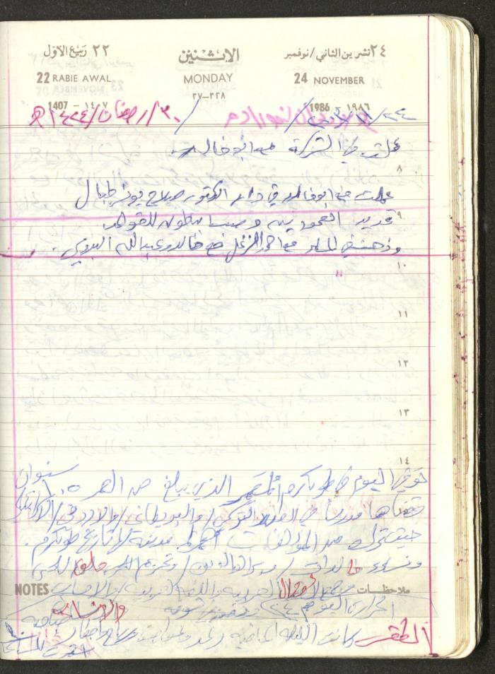 Mahmoud Khreisheh Diaries, Thinnaba- Tulkarm, 1986