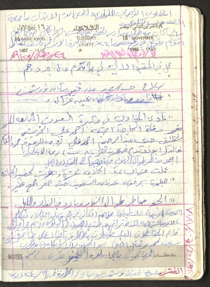 Mahmoud Khreisheh Diaries, Thinnaba- Tulkarm, 1986