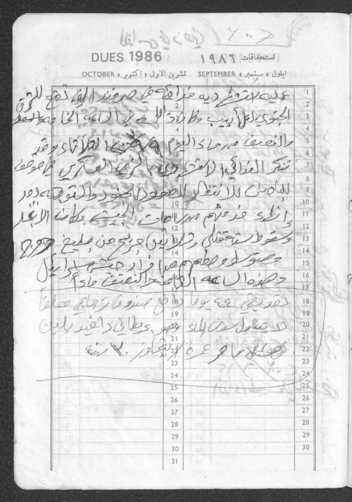Mahmoud Khreisheh Diaries, Thinnaba- Tulkarm, 1986