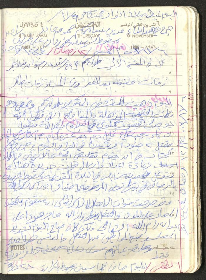 Mahmoud Khreisheh Diaries, Thinnaba- Tulkarm, 1986