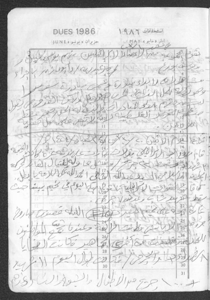 Mahmoud Khreisheh Diaries, Thinnaba- Tulkarm, 1986