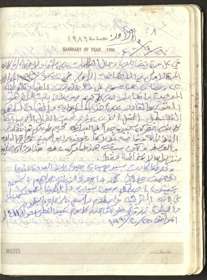 Mahmoud Khreisheh Diaries, Thinnaba- Tulkarm, 1986