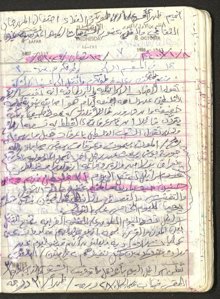 Mahmoud Khreisheh Diaries, Thinnaba- Tulkarm, 1986