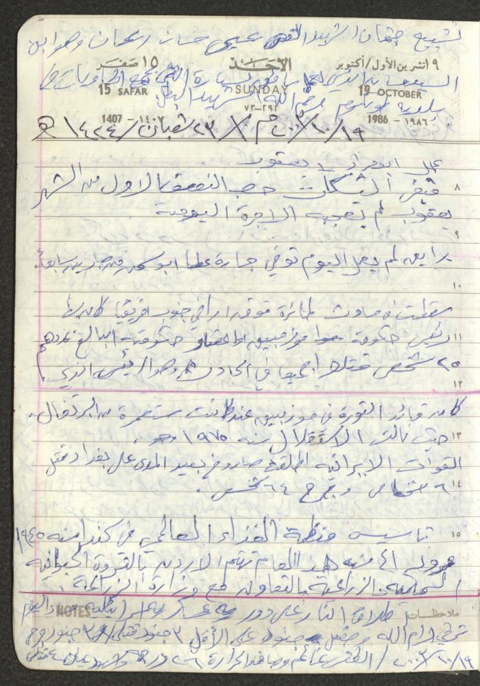 Mahmoud Khreisheh Diaries, Thinnaba- Tulkarm, 1986