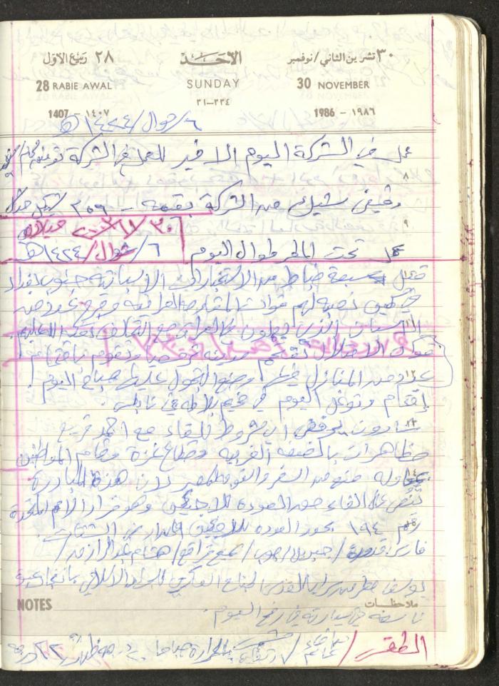 Mahmoud Khreisheh Diaries, Thinnaba- Tulkarm, 1986