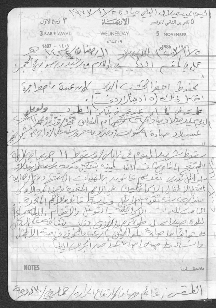 Mahmoud Khreisheh Diaries, Thinnaba- Tulkarm, 1986