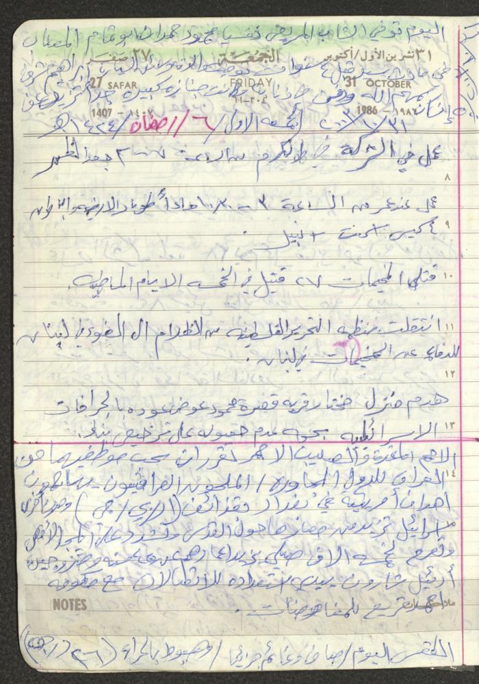 Mahmoud Khreisheh Diaries, Thinnaba- Tulkarm, 1986
