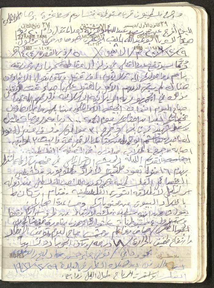 Mahmoud Khreisheh Diaries, Thinnaba- Tulkarm, 1986
