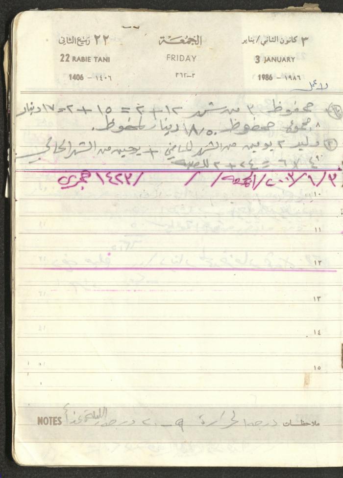 Mahmoud Khreisheh Diaries, Thinnaba- Tulkarm, 1986