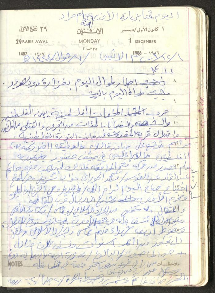 Mahmoud Khreisheh Diaries, Thinnaba- Tulkarm, 1986