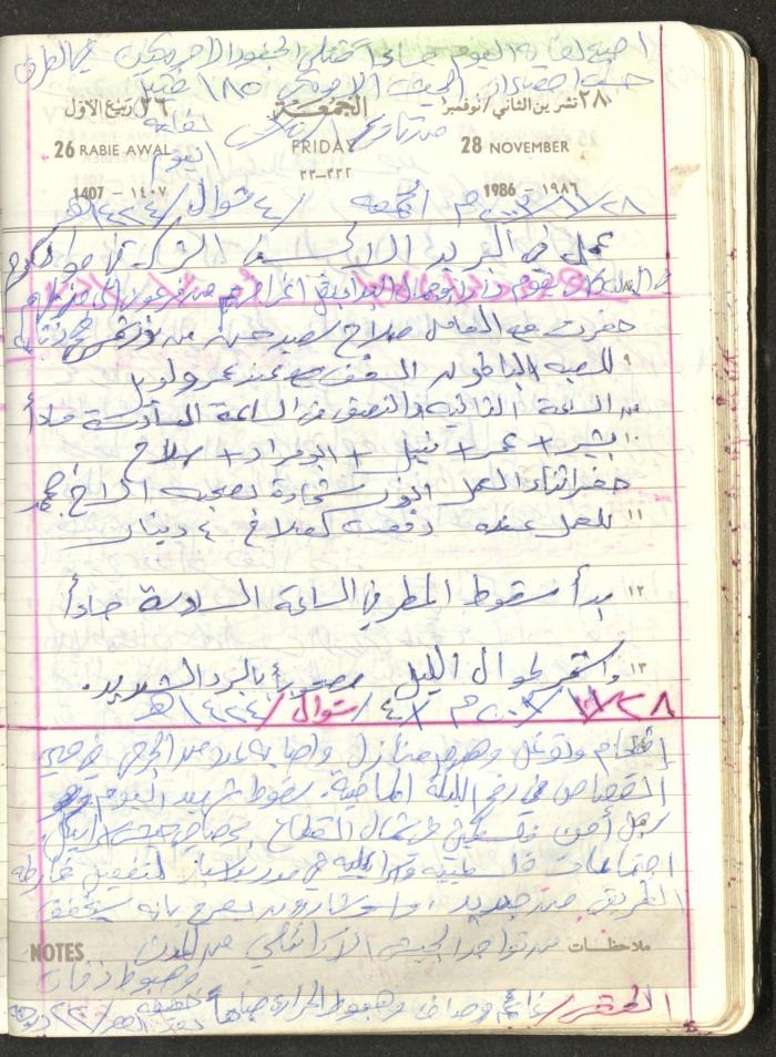 Mahmoud Khreisheh Diaries, Thinnaba- Tulkarm, 1986