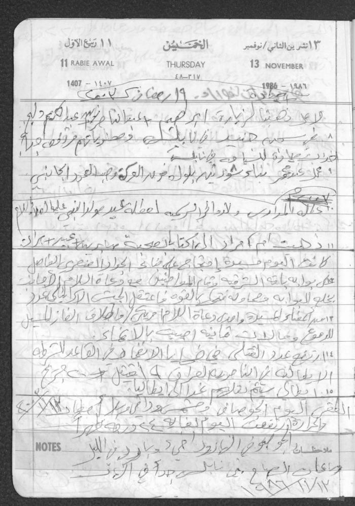 Mahmoud Khreisheh Diaries, Thinnaba- Tulkarm, 1986