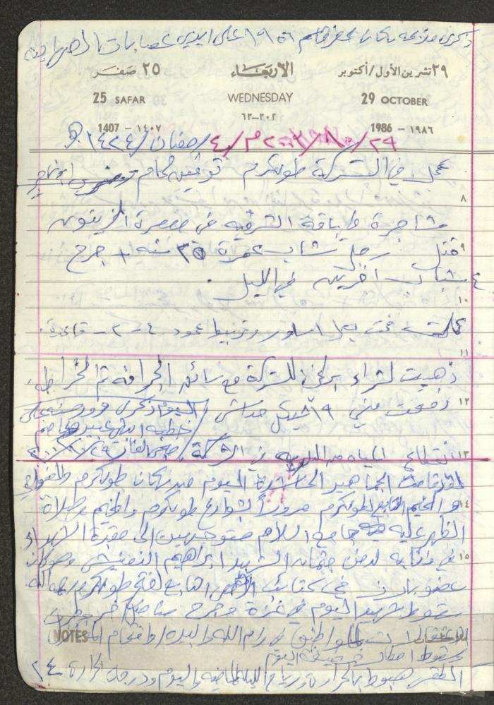 Mahmoud Khreisheh Diaries, Thinnaba- Tulkarm, 1986