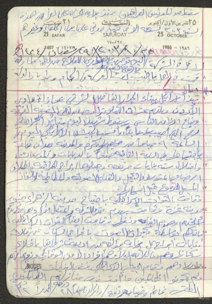 Mahmoud Khreisheh Diaries, Thinnaba- Tulkarm, 1986