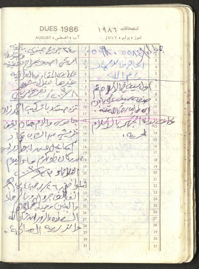 Mahmoud Khreisheh Diaries, Thinnaba- Tulkarm, 1986
