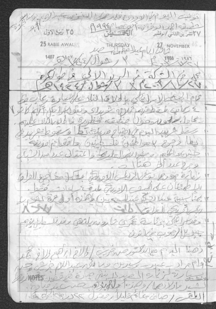 Mahmoud Khreisheh Diaries, Thinnaba- Tulkarm, 1986