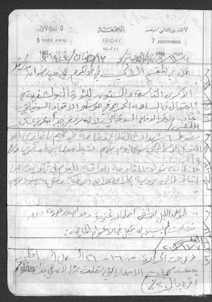 Mahmoud Khreisheh Diaries, Thinnaba- Tulkarm, 1986
